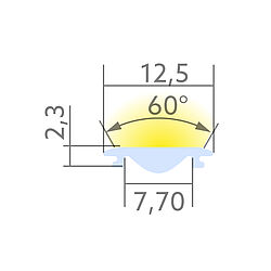 BLine Select CX05 Linearlinse syymetrisch3000 mm für CT-Serie