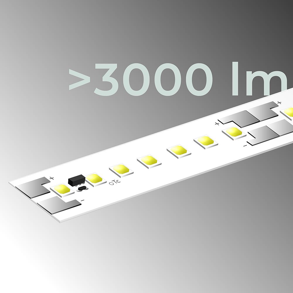 BL Shine LED-Strip - Better Light